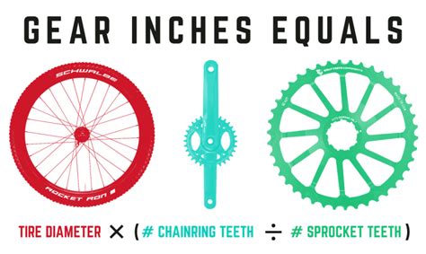 wheel crank in granny|gear inches for touring.